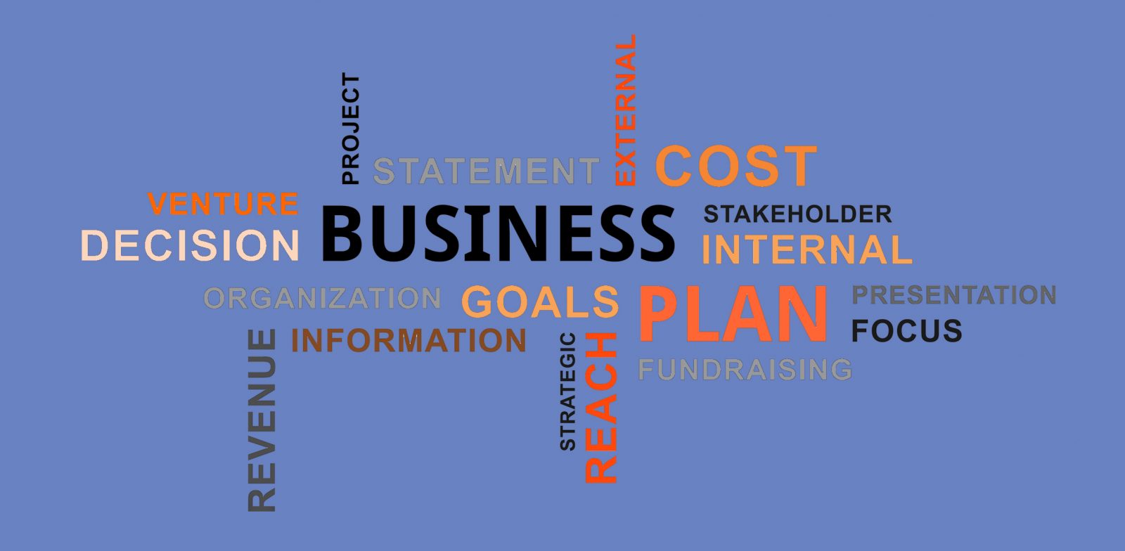 5 buenas aplicaciones para crear tu plan de negocio